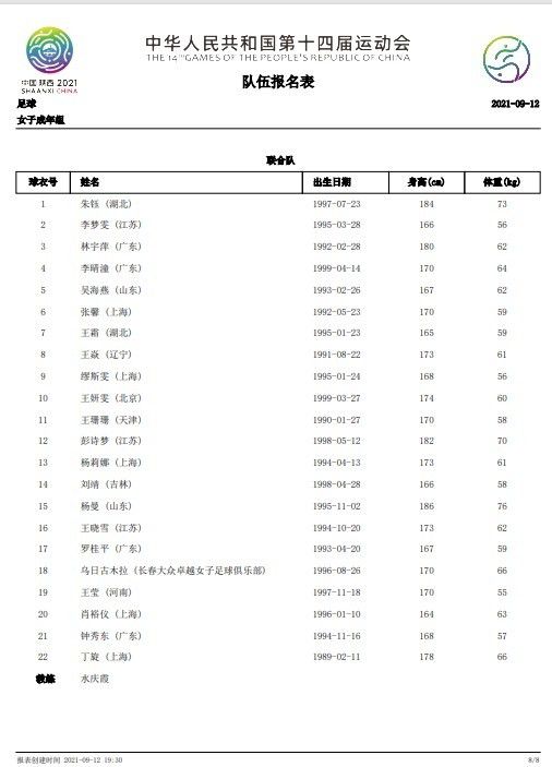 他表示，皇马对球员的伤势感到乐观，他的伤看起来并不严重。